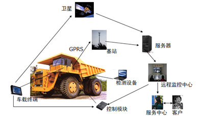 5934800840564aaf980f65f981af2c5c.png 图片 2_副本.png